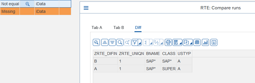iData difference display for cross-check, showing the specific data mismatch for user SAP*