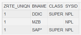 Values of captured variables